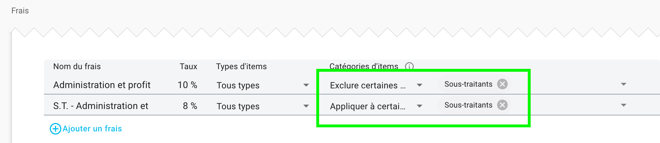 In Fees, set Item Categories to 'Subcontractors' to attempt a distinct admin/profit rate